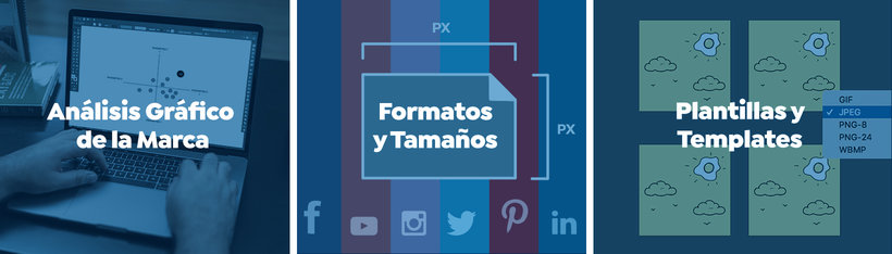 Diseño de contenido gráfico para redes sociales Saturna Studio Curso